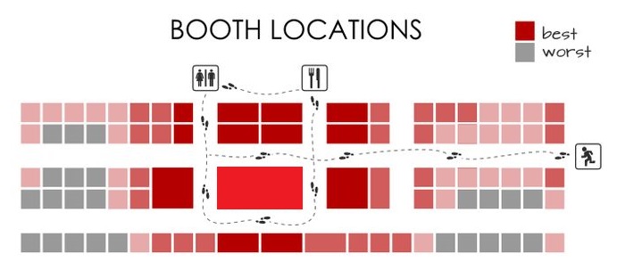 Picking Out the Right Exhibit Booth Size for Your Business » Cardinal Expo